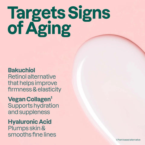 Face Serum - Pro-aging